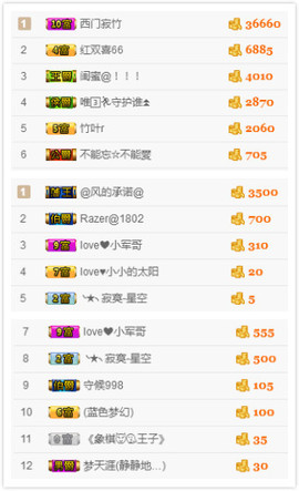 小小休息了主播照片