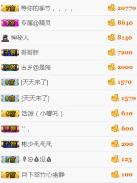 洛小可💎暂休主播照片