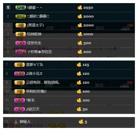 28888丶龙三主播照片