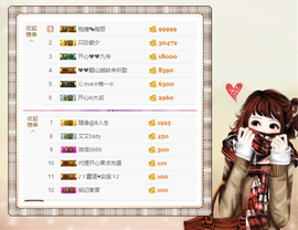 开心❤️❤️果主播照片