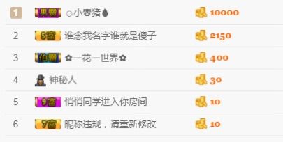 茶儿丶的主播照片