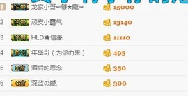HLD★龙妹主播照片