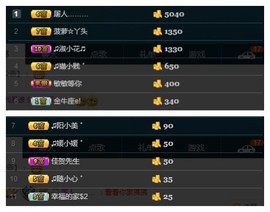 28888丶龙三主播照片