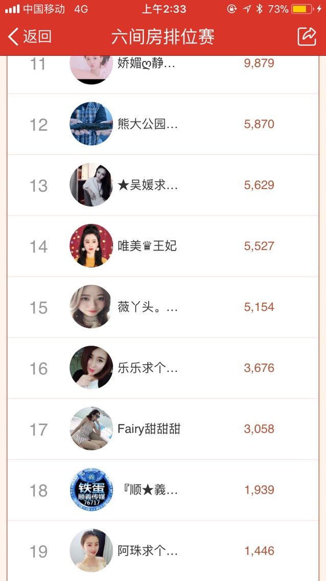 Fairy甜甜甜的主播照片