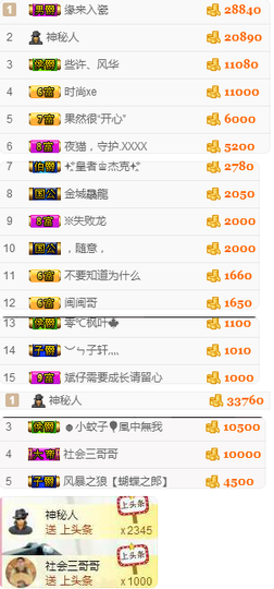 小哈妹“”“”“”主播照片