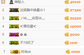 小哈妹“”“”“”主播照片