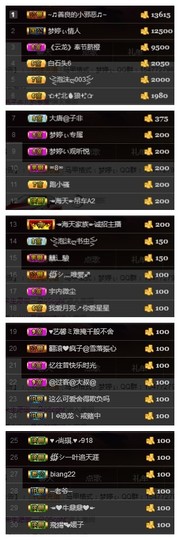 梦婷哟ぃ主播照片