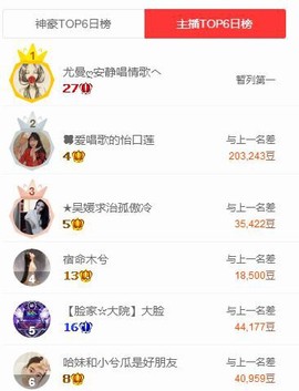 小哈妹“”“”“”主播照片