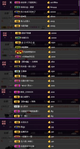 水蜜桃感恩有你主播照片