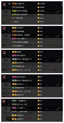 緣恩💖丁丁主播照片