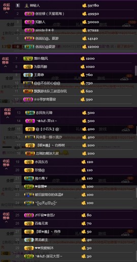 水蜜桃感恩有你主播照片