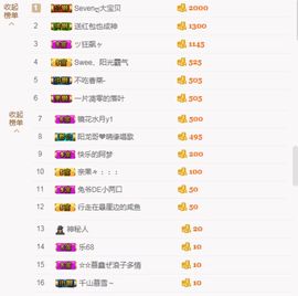 🎤千景主播照片
