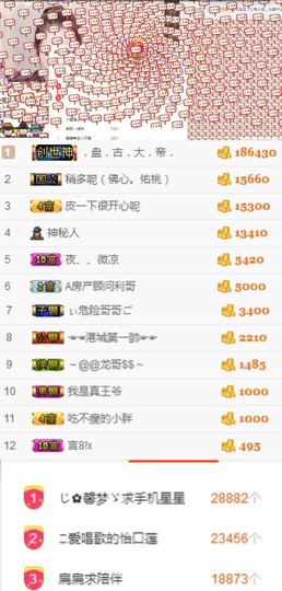 小小扁主播照片