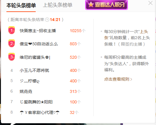 小玉儿不愿将就的主播照片