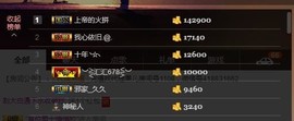 黄老邪-28581主播照片