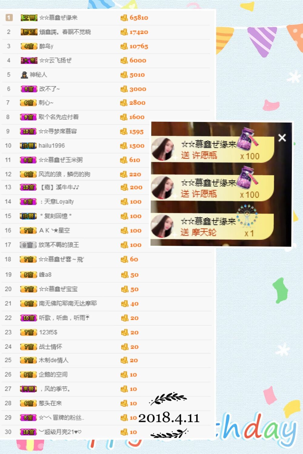 鑫儿～的图片