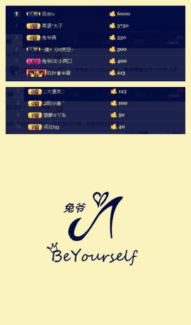 28888猪肝主播照片