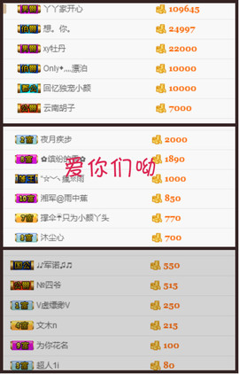 一路，向北主播照片