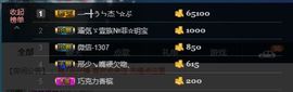 玥玥全6最拉主播照片