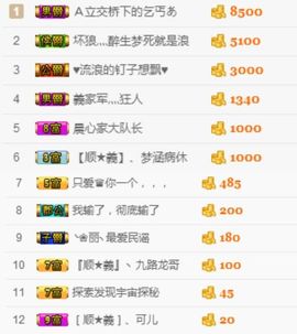 嘿……嘿主播照片