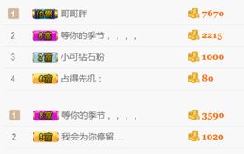 洛小可💎暂休主播照片