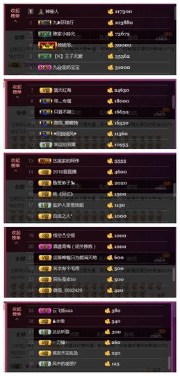 九小九，主播照片