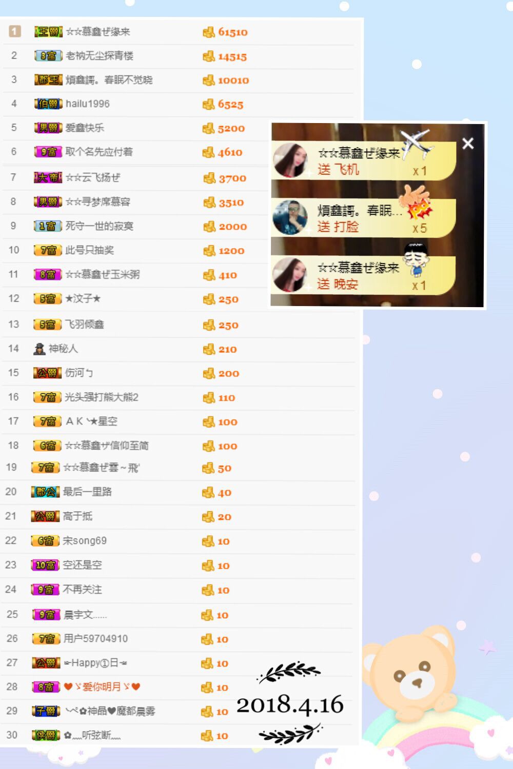 鑫儿～的图片