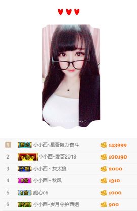 小小西521主播照片
