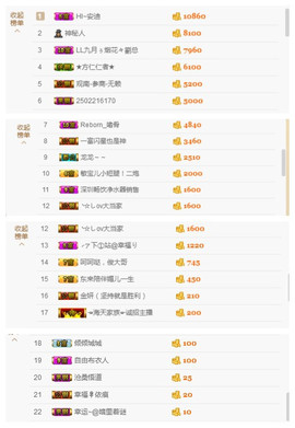闭关修炼，暂停几天主播照片
