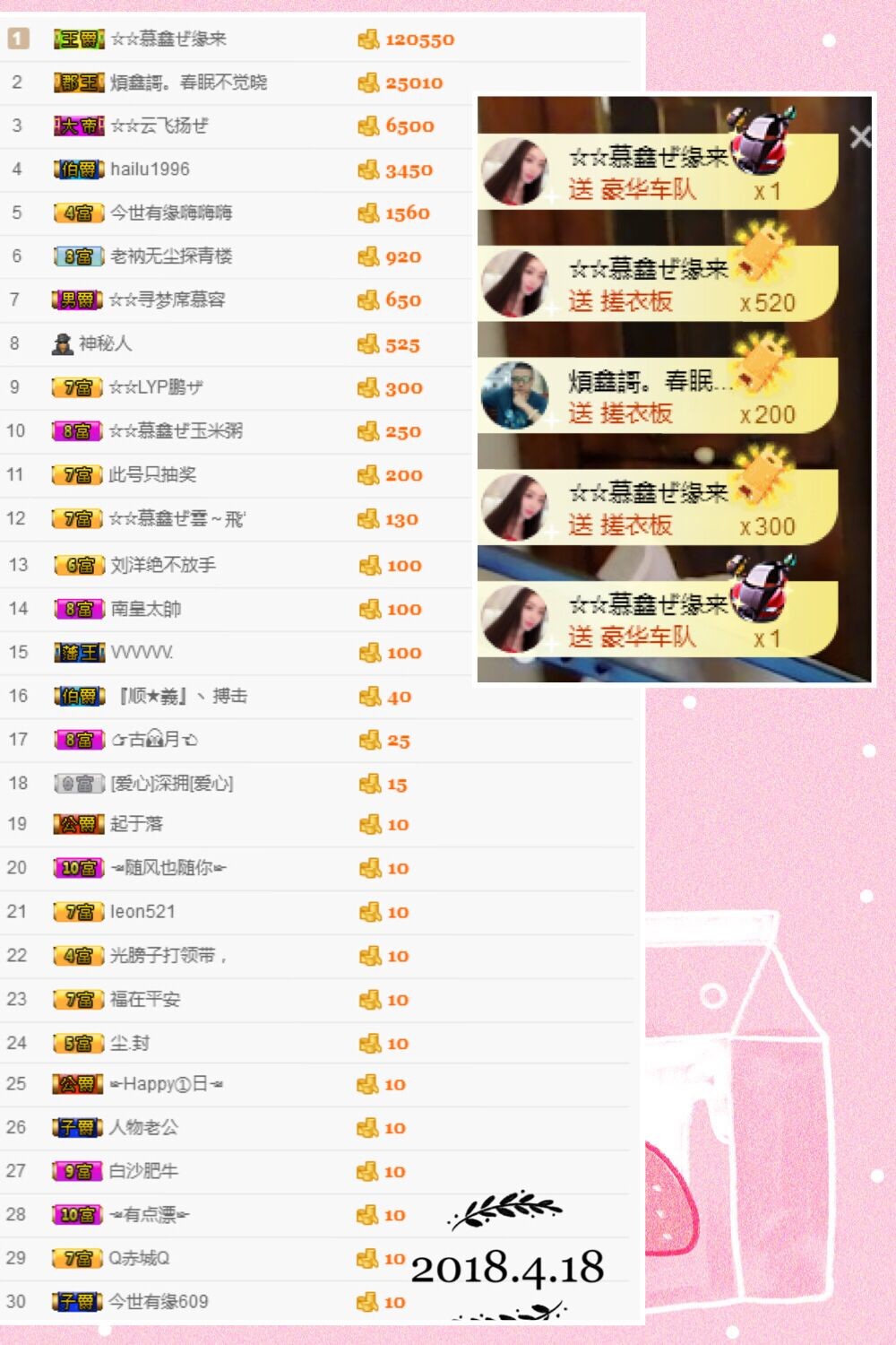 鑫儿～的图片