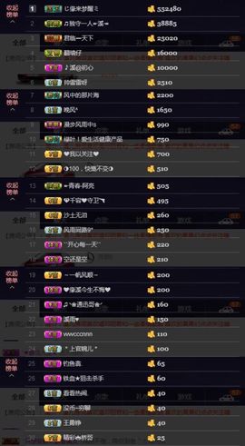 🎵小邓丽君🌺溪儿主播照片