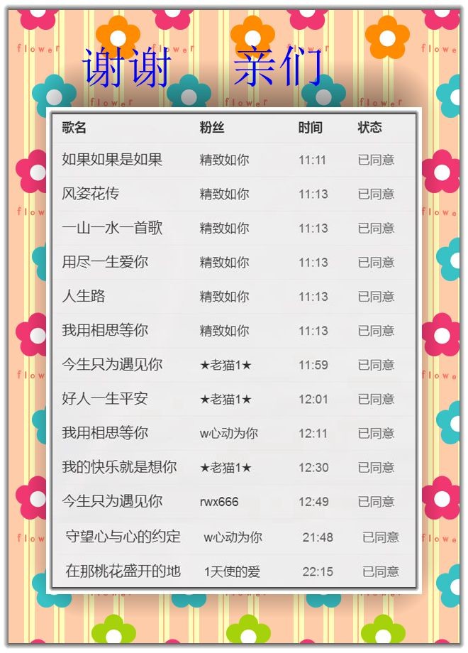 紫薇☆☆音乐频道的图片