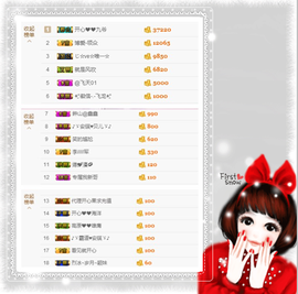 开心❤️❤️果主播照片