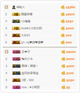 小小休息了主播照片