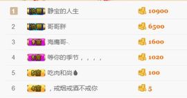 洛小可💎暂休主播照片