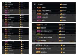 🎵家中有事休主播照片