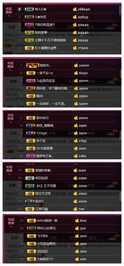 九小九，主播照片