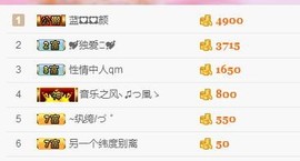 感恩遇见，再见！主播照片