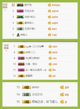 葱葱丿主播照片