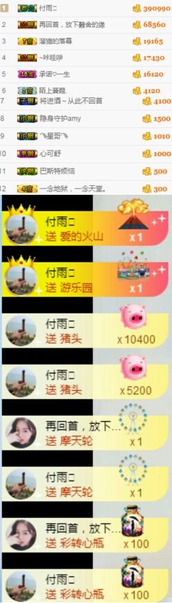 单身喵就是我～主播照片