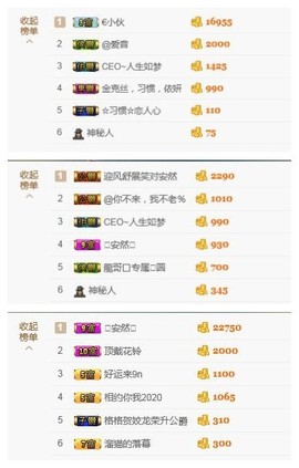 惯宝的小猪哥国公啦主播照片