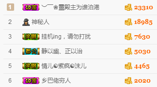 嘿嘿陪你上王者的主播照片