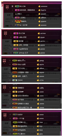 九小九，主播照片