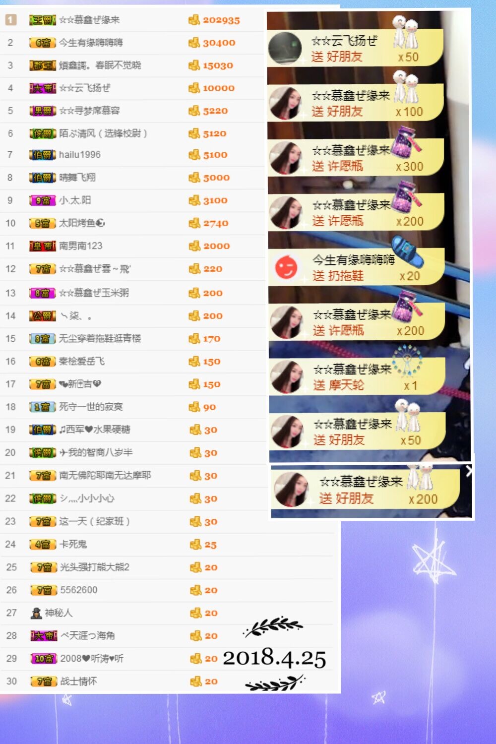 鑫儿～的图片