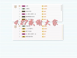 ╰☼喵喵✦宝贝主播照片