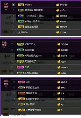 婷儿～25号休主播照片