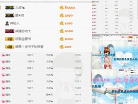 糖果@全屯子的希望主播照片