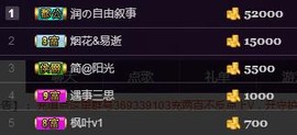 杭漂东北电台主播润主播照片