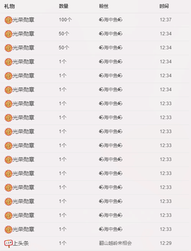 静宝很任性主播照片