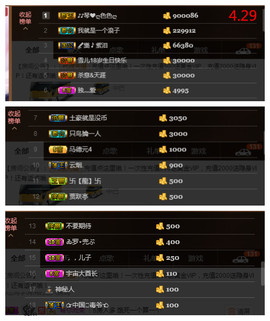 琴妹妹—-暂别主播照片